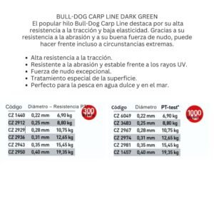Hilo Bull-Dog Carp Line 300 m 0,35 mm 12,65 kg – Monofilamento resistente y discreto para carpfishing en Carpext